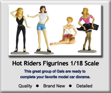 gals